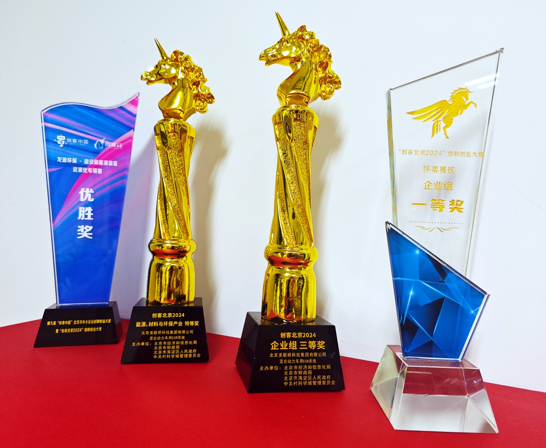 CA88科技集团超等混动EGR系统项目“创客北京2024”完善收官，，，，，，，，强势入围 “创客中国2024” 大赛！