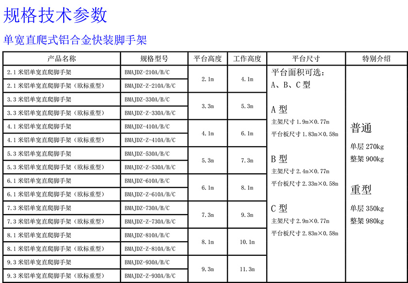 1683205972189580 单宽直爬式840.jpg