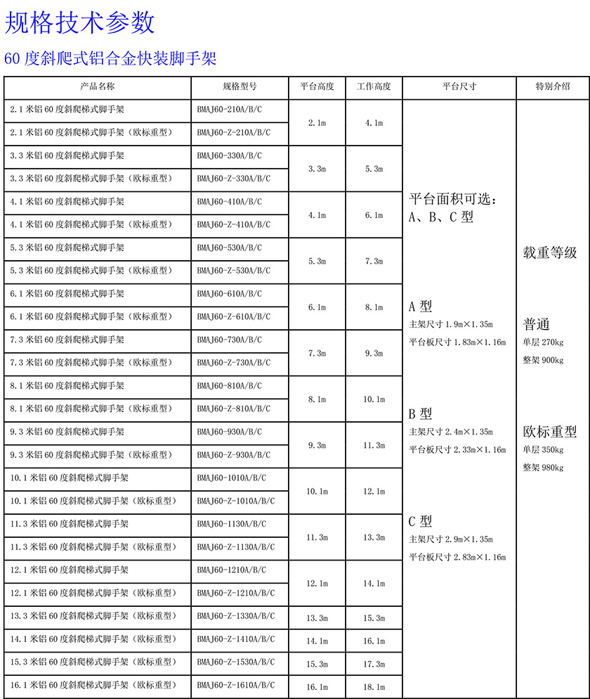 1683206192684980 60度斜爬式铝合金快装脚手架840.jpg