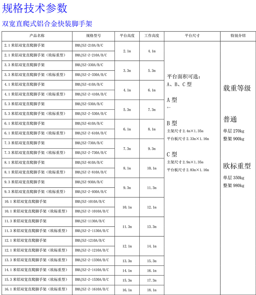 1683206481462355 双宽直爬式840.jpg