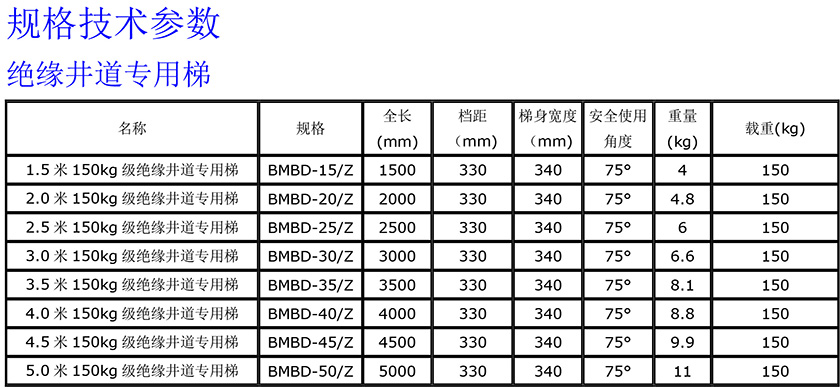 1683232481136273 绝缘井道梯840