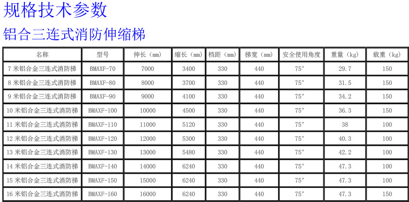 1683233958402971 铝三连式消防伸缩梯840.jpg
