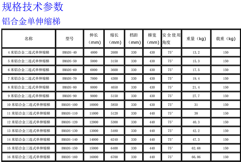 1683234015153772 铝合金单伸缩梯840.jpg
