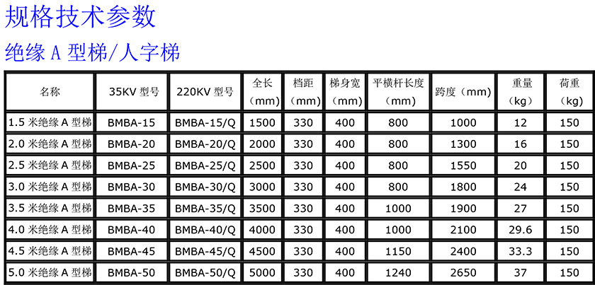 1683234150159813 绝缘人字梯840.jpg