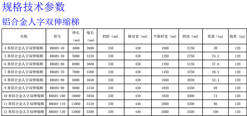 1683234460132486 铝合金人字双伸缩梯840.jpg