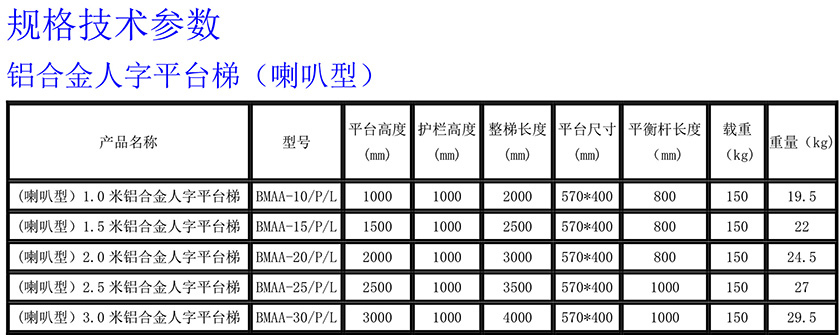 1683234972141832 铝合金人字平台梯 喇叭型840.jpg