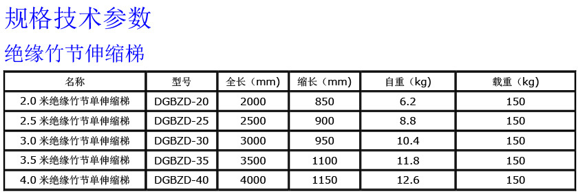 1683241560203512 绝缘竹节伸缩单梯840.jpg