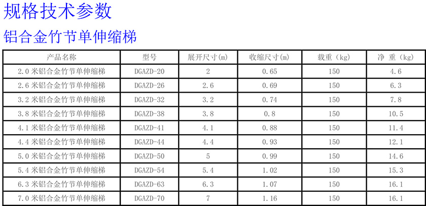 1683242116204581 铝合金竹节单伸缩梯840.jpg