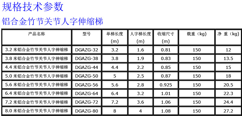 1683242148192542 铝合金竹节关节人字伸缩梯840.jpg