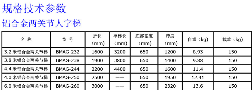 1683243187192220 铝合金两关节梯840.jpg